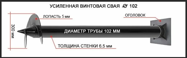 Купить сваи толщиной стенок от 6 мм в Сатке по цене 1417 рублей | Интернет-магазин свай